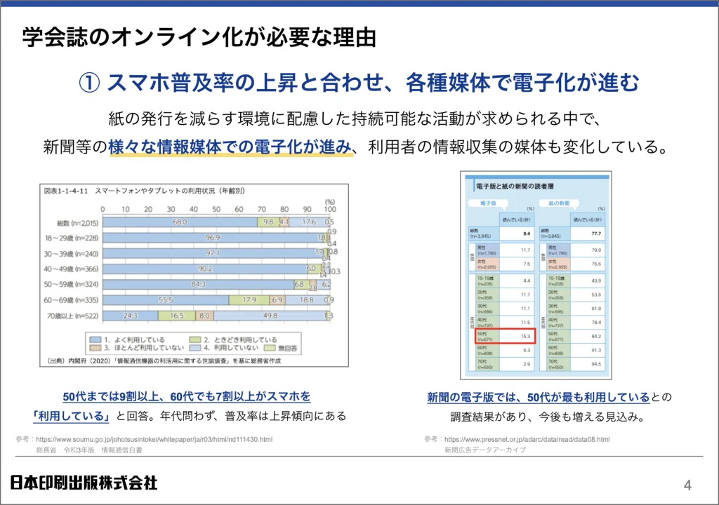 学会誌WEB化　資料２