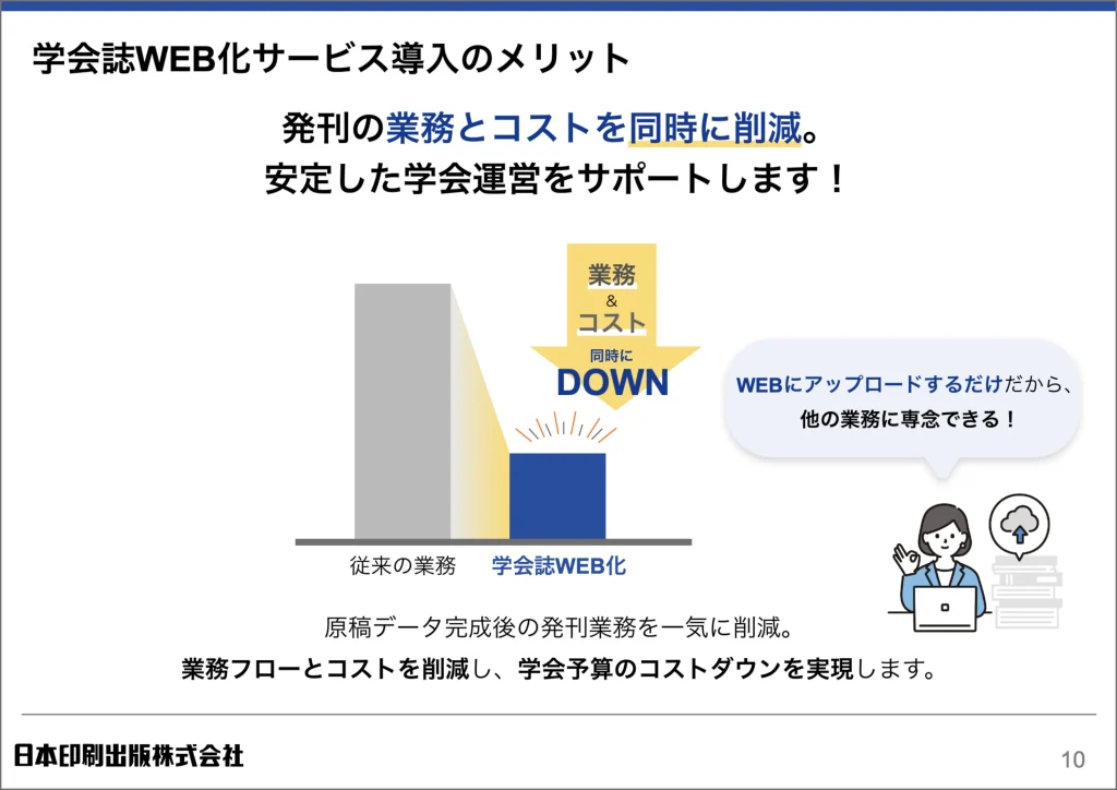 学会誌WEB化　資料３